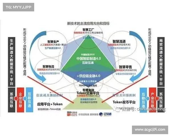 先进攻击机技术对未来战争格局的影响与战略演变分析 先进攻击机技术对未来战争格局的影响与战略演变分析