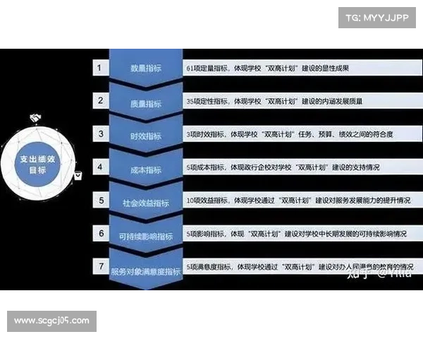 探索多元化发展路径与策略的创新方法及实践指导 探索多元化发展路径与策略的创新方法及实践指导