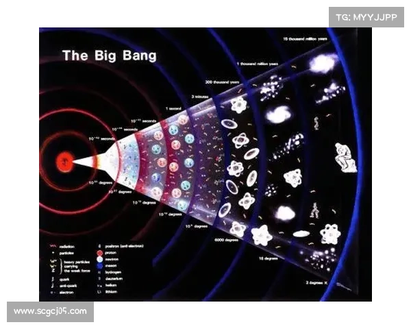 星系演化的多维度研究及其对宇宙结构形成的深远影响探讨 星系演化的多维度研究及其对宇宙结构形成的深远影响探讨