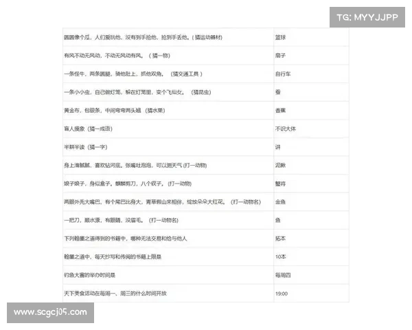 成功参加梦幻西游元宵节答题的七个关键步骤和技巧分享 成功参加梦幻西游元宵节答题的七个关键步骤和技巧分享