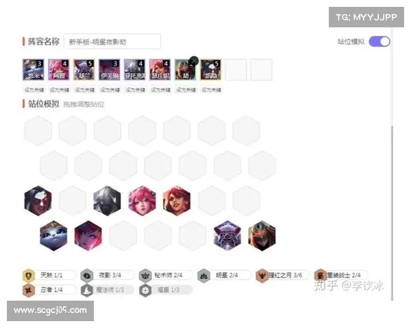S4赛季云顶之弈最强阵容推荐与搭配策略解析 S4赛季云顶之弈最强阵容推荐与搭配策略解析