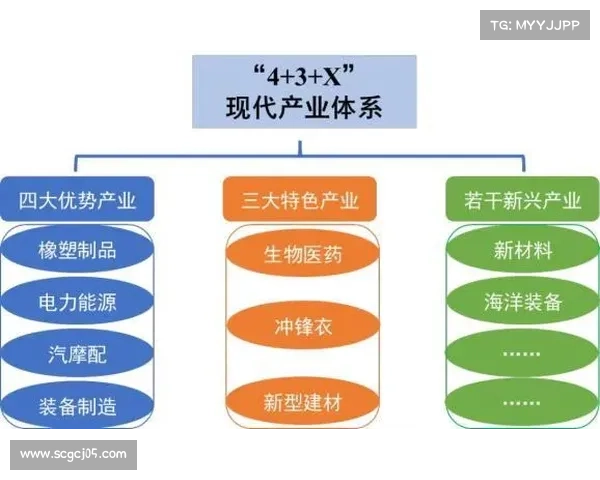 掌握十大足球虚拟队关键技巧全面提升竞技表现实力稳步进阶指南全