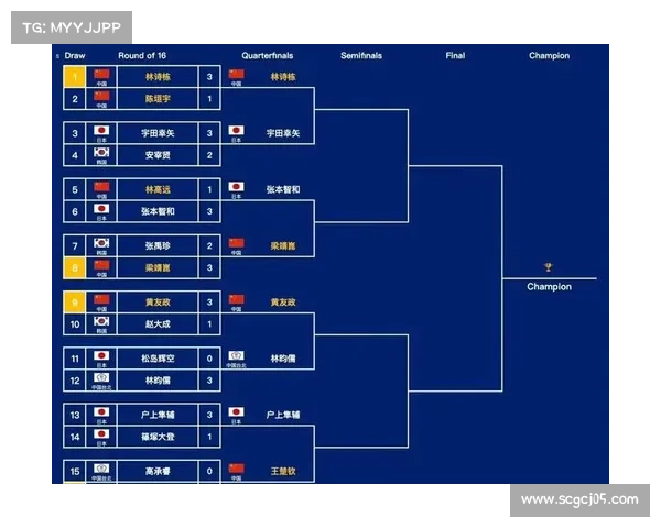 最新亚洲杯中国队全程赛程与关键对阵时间表权威深度一览解读版析