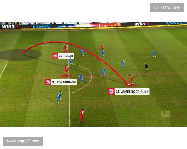 如何提升法甲锋线球员的进球效率及其战术配合优化路径
