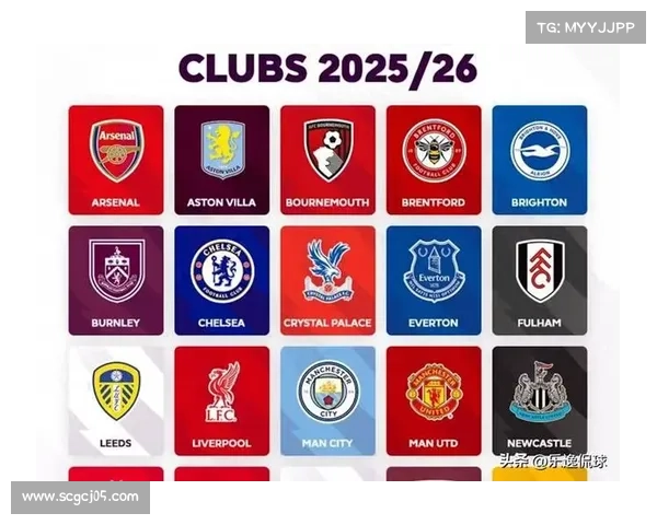 如何评选英超历史上最具影响力的最佳对决球队及其标准